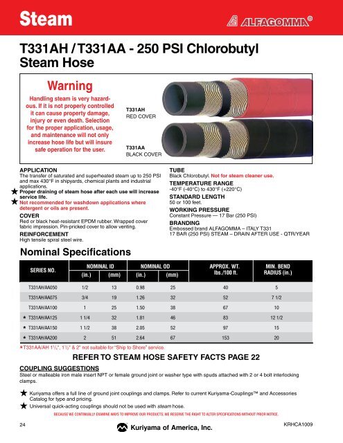 Industrial Rubber Hose - Key Industrial