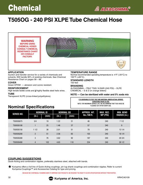 Industrial Rubber Hose - Key Industrial