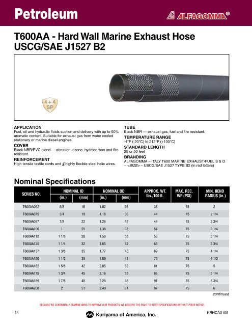 Industrial Rubber Hose - Key Industrial