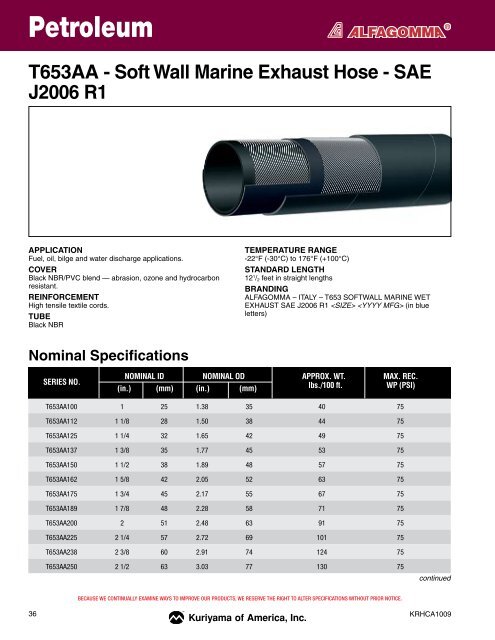 Industrial Rubber Hose - Key Industrial