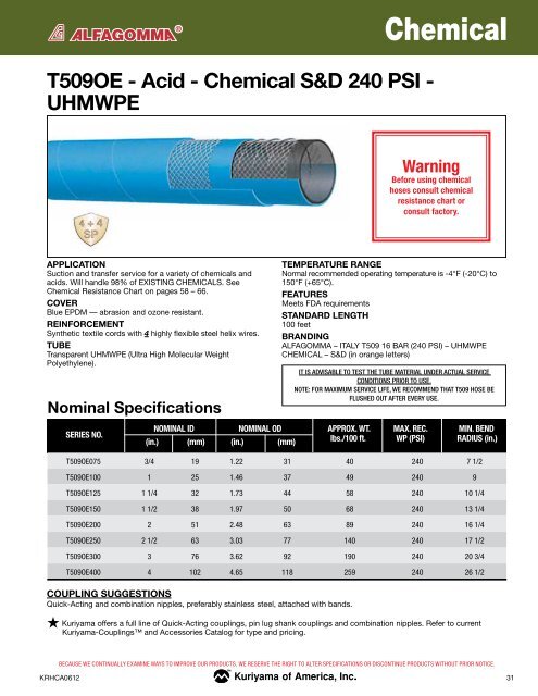 Epdm Rubber Chemical Resistance Chart