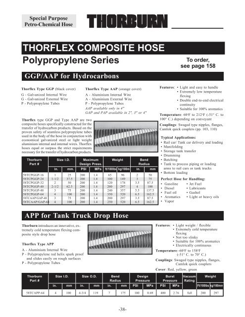 Non-Metallic Hose Assemblies - Thorburn Flex Inc