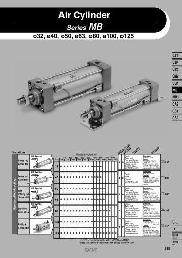 Air Cylinder - SMC Pneumatics Australia