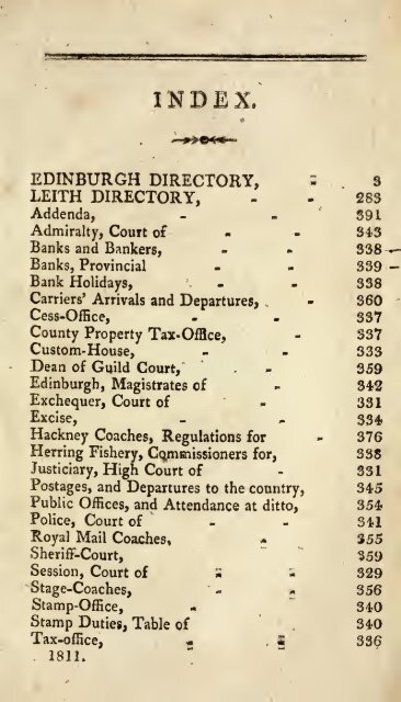 Post-Office Annual directory - National Library of Scotland