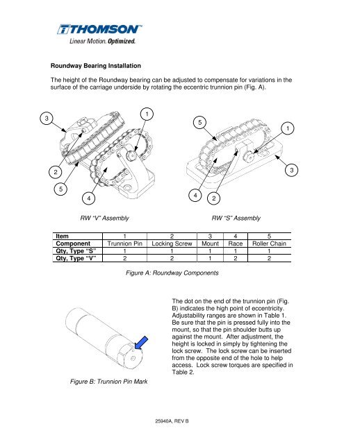 Roundway Bearings Installation Instructions - Thomson