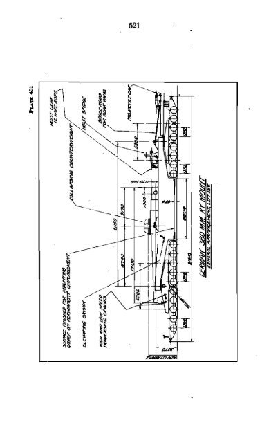 ...Railway artillery - Personal Page of GENE SLOVER