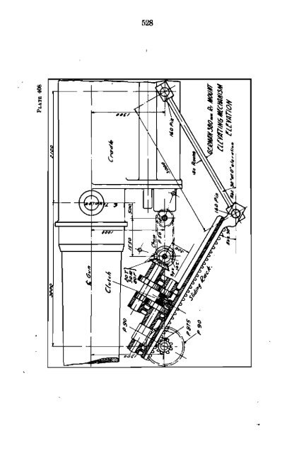 ...Railway artillery - Personal Page of GENE SLOVER