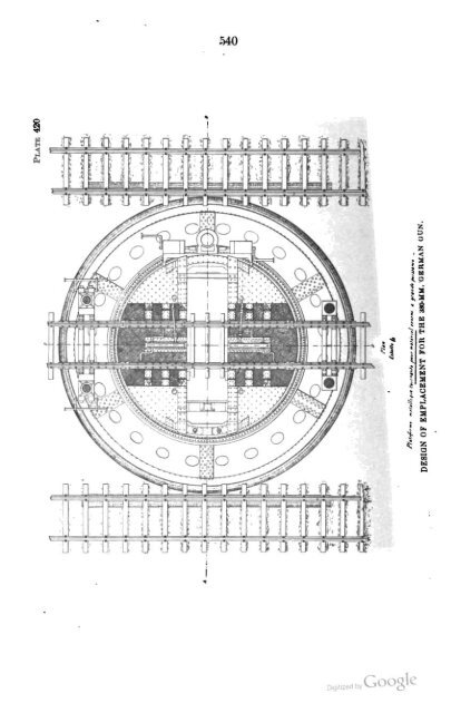 ...Railway artillery - Personal Page of GENE SLOVER