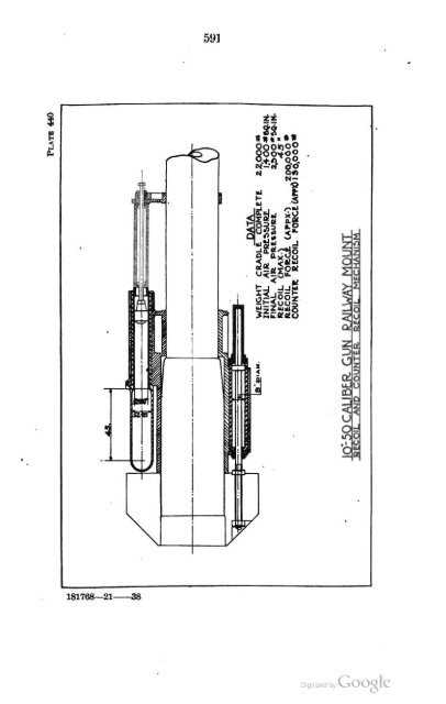 ...Railway artillery - Personal Page of GENE SLOVER