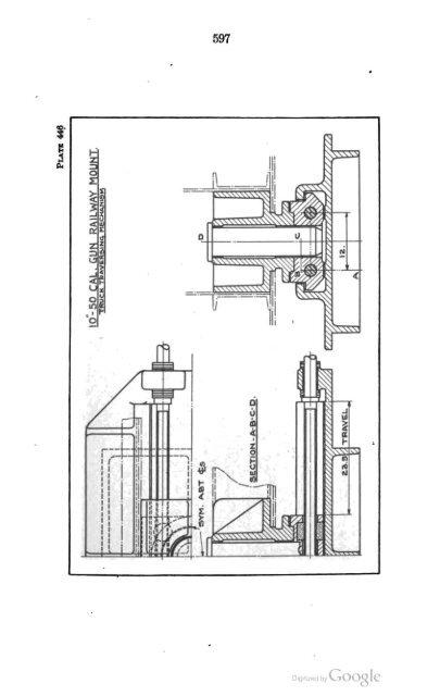 ...Railway artillery - Personal Page of GENE SLOVER