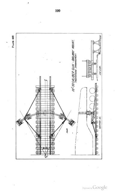 ...Railway artillery - Personal Page of GENE SLOVER