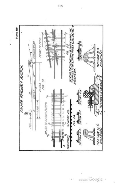 ...Railway artillery - Personal Page of GENE SLOVER