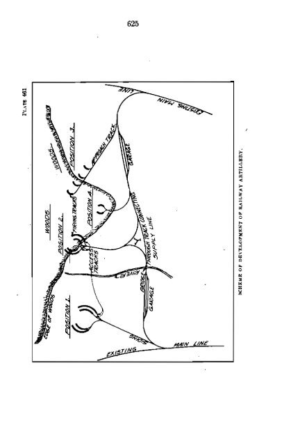 ...Railway artillery - Personal Page of GENE SLOVER