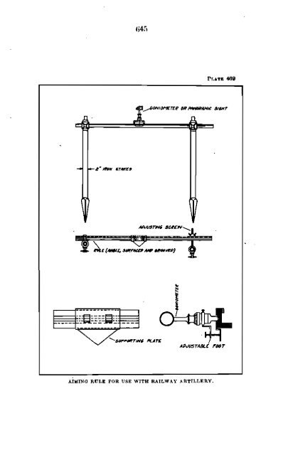 ...Railway artillery - Personal Page of GENE SLOVER