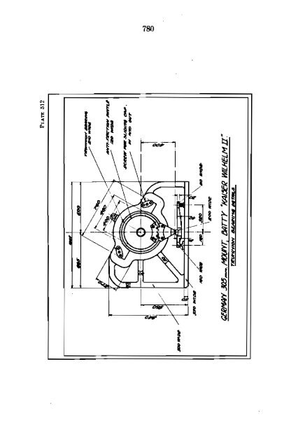 ...Railway artillery - Personal Page of GENE SLOVER