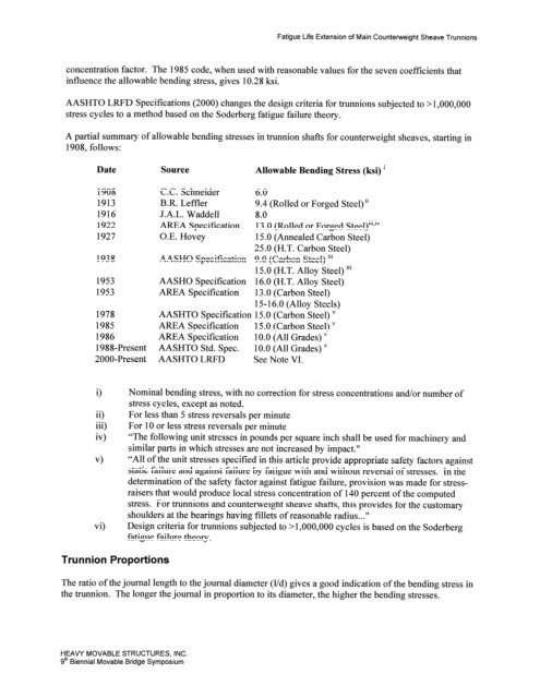 Fatigue of Counterweight Sheave Trunnions - Heavy Movable ...