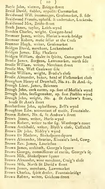 Williamson's directory for the city of Edinburgh, Canongate, Leith ...