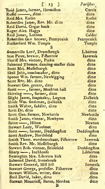 Williamson's directory for the city of Edinburgh, Canongate, Leith ...