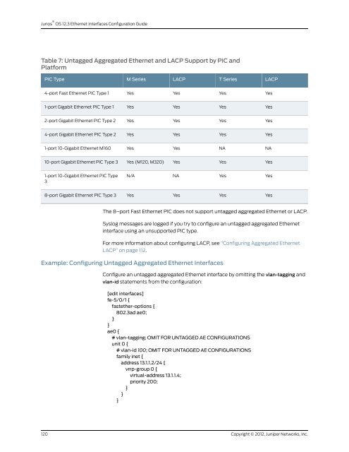 Junos® OS Ethernet Interfaces Configuration ... - Juniper Networks