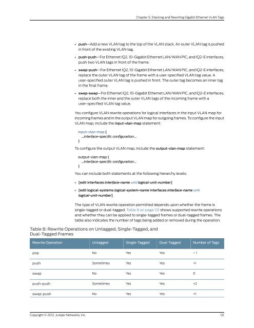 Junos® OS Ethernet Interfaces Configuration ... - Juniper Networks