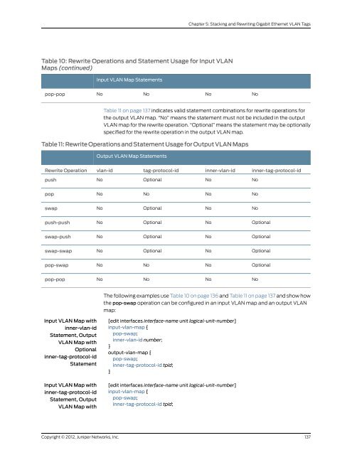 Junos® OS Ethernet Interfaces Configuration ... - Juniper Networks