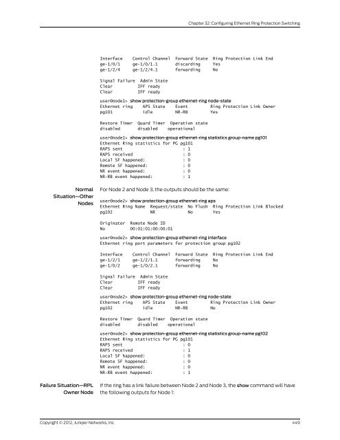 Junos® OS Ethernet Interfaces Configuration ... - Juniper Networks