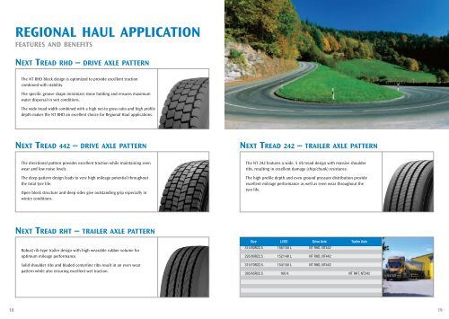 Next Tread brochure PDF, 845 KB - Goodyear