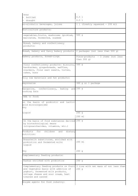 Зарегистрировано в Минюсте РФ 22 марта 2002 г - Cexgan