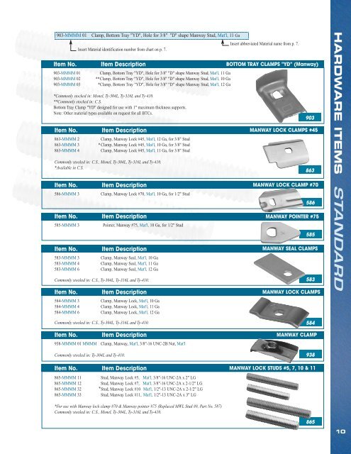 Tower internals hardware & services - Koch-Glitsch