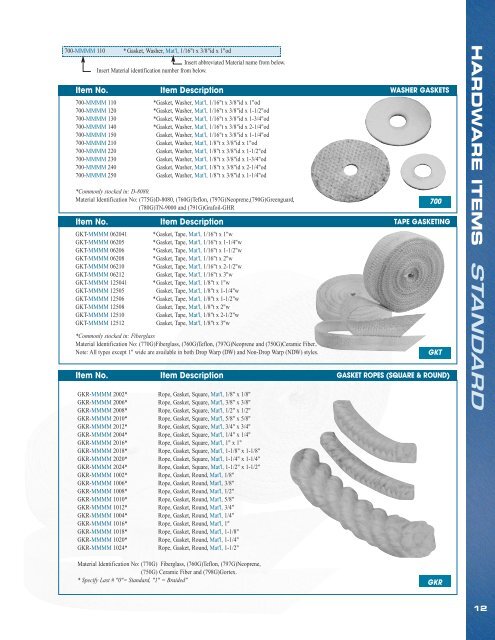 Tower internals hardware & services - Koch-Glitsch