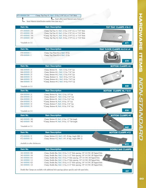 Tower internals hardware & services - Koch-Glitsch