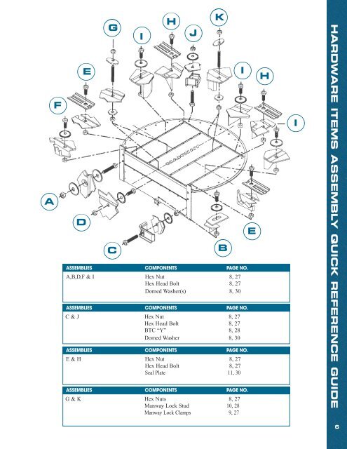Tower internals hardware & services - Koch-Glitsch