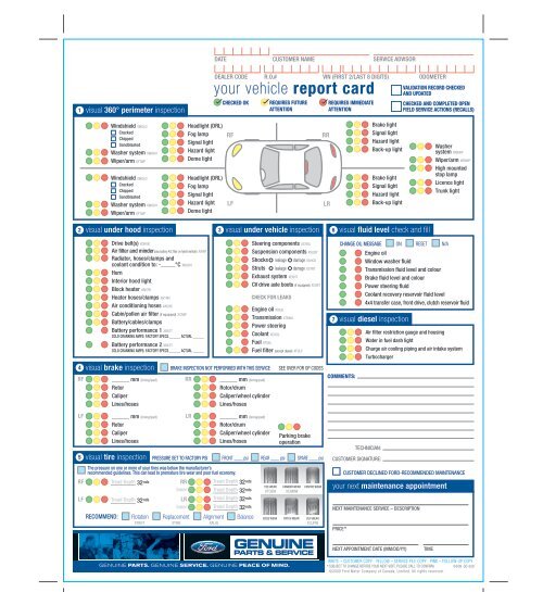 your vehicle report card - Eastgate Ford