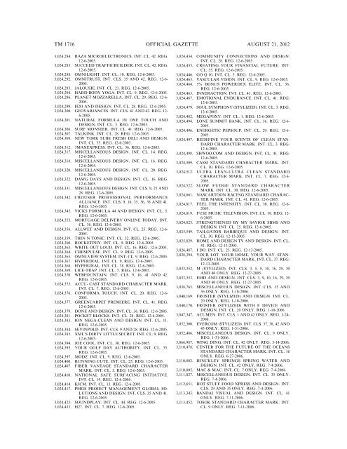 MARKS PUBLISHED FOR OPPOSITION - United States Patent and ...