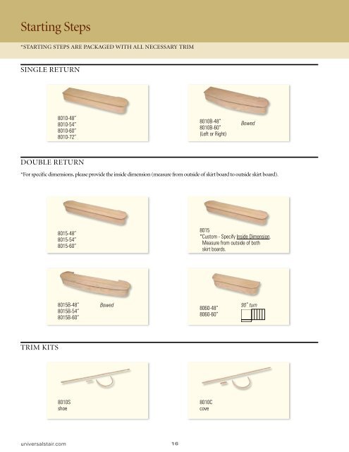 STAIR SYSTEMS - Stair Parts