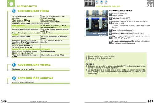 Recursos accesibles en Madrid. PDF - Spain