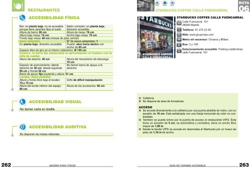 Recursos accesibles en Madrid. PDF - Spain