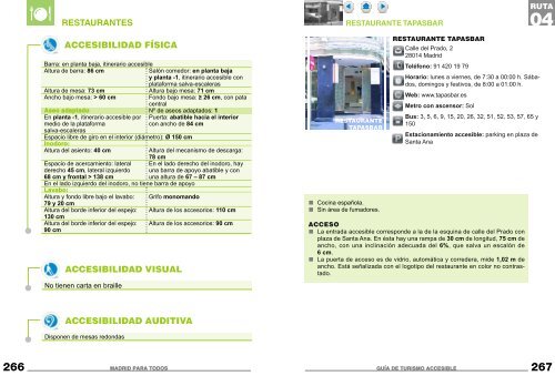 Recursos accesibles en Madrid. PDF - Spain