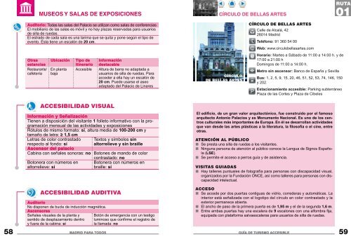 Recursos accesibles en Madrid. PDF - Spain