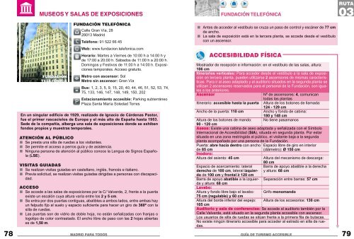 Recursos accesibles en Madrid. PDF - Spain