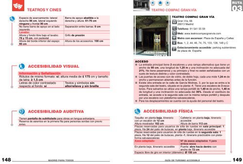 Recursos accesibles en Madrid. PDF - Spain