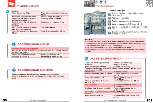 Recursos accesibles en Madrid. PDF - Spain