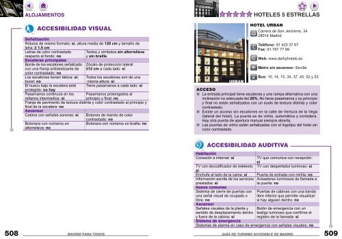 Alojamientos accesibles en Madrid. PDF (30 Mb) - Spain