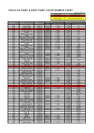 Tisco Paint Color Chart