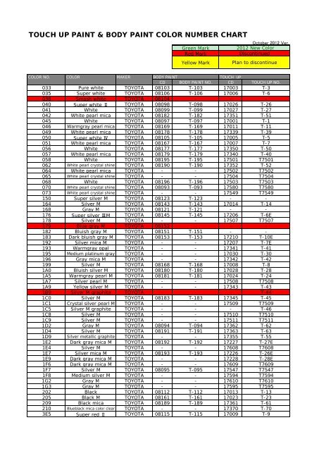 Toyota Color Chart