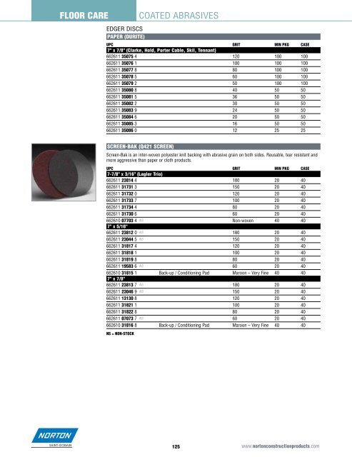 Catalog - Floor Care - Norton Construction Products