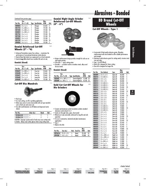 Abrasives Bonded Barnes Distribution