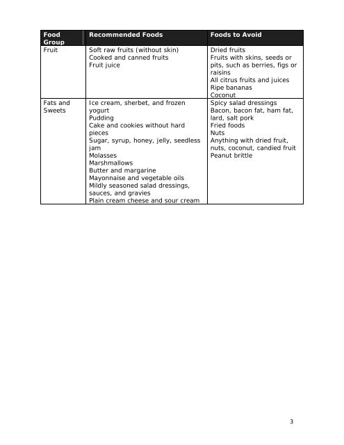 Soft Diet after Colon Resection - Oregon Surgical Specialists