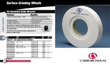 Surface Grinding Wheels - Carborundum Abrasives for the Industrial ...