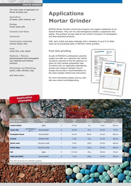 Size reduction with Disc Mills and Mortar Grinders - MEP Instruments